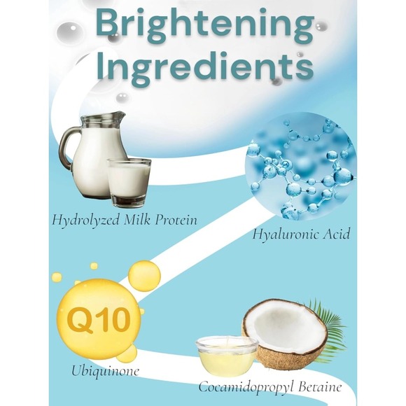 2 PACK OF Milk Body Wash With Hyaluronic A - Picture 4 of 5